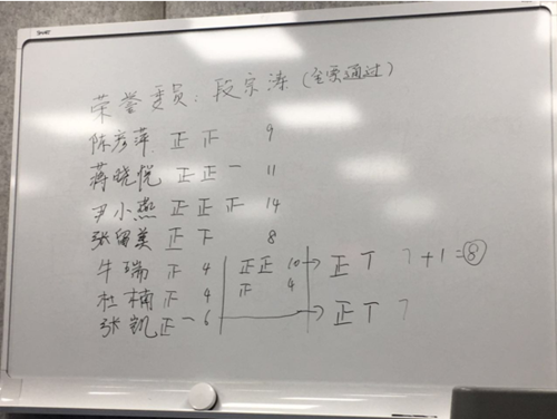 竞选AC现场 竞选AC现场